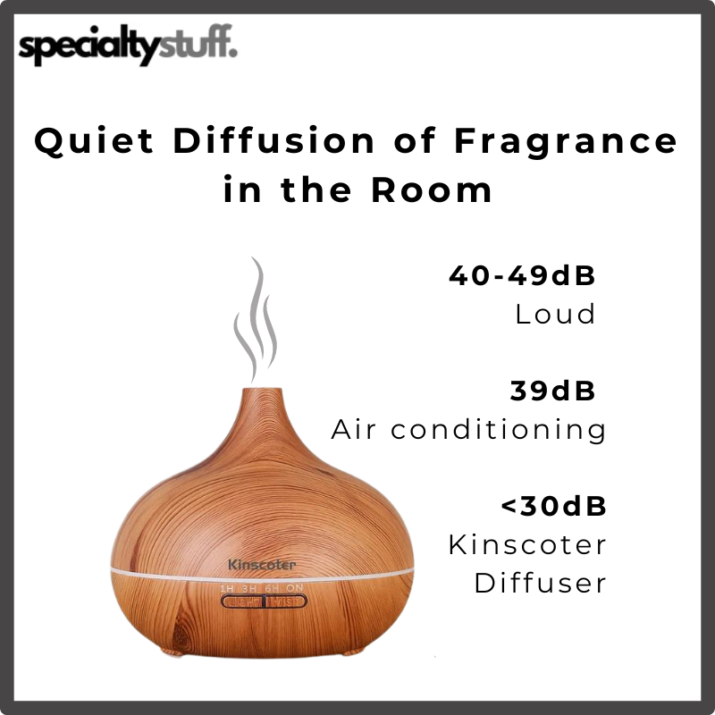 Aromatherapy Essential Oil Air Humidifier