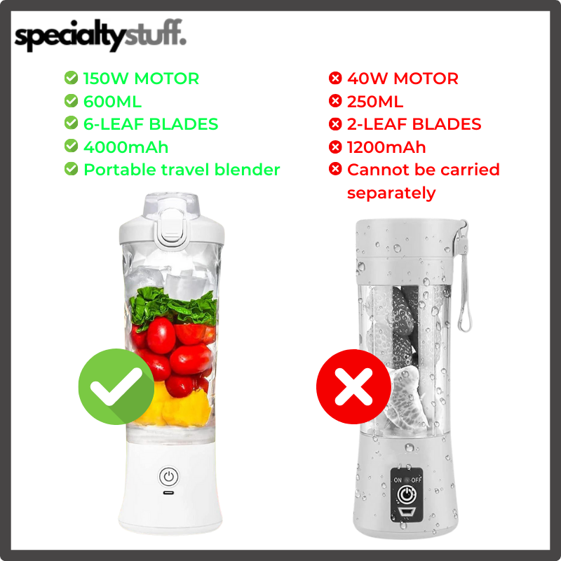 Electric Mini Juicer Fruit Mixers